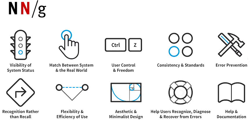 Nielsen Norman heuristic evaluation framework