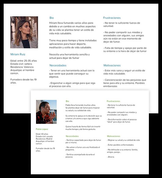 User personas — Miriam and Pablo
