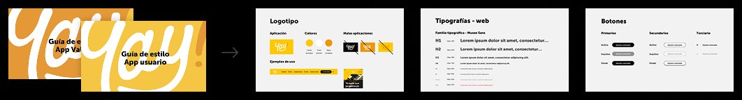 Yay! brand guidelines